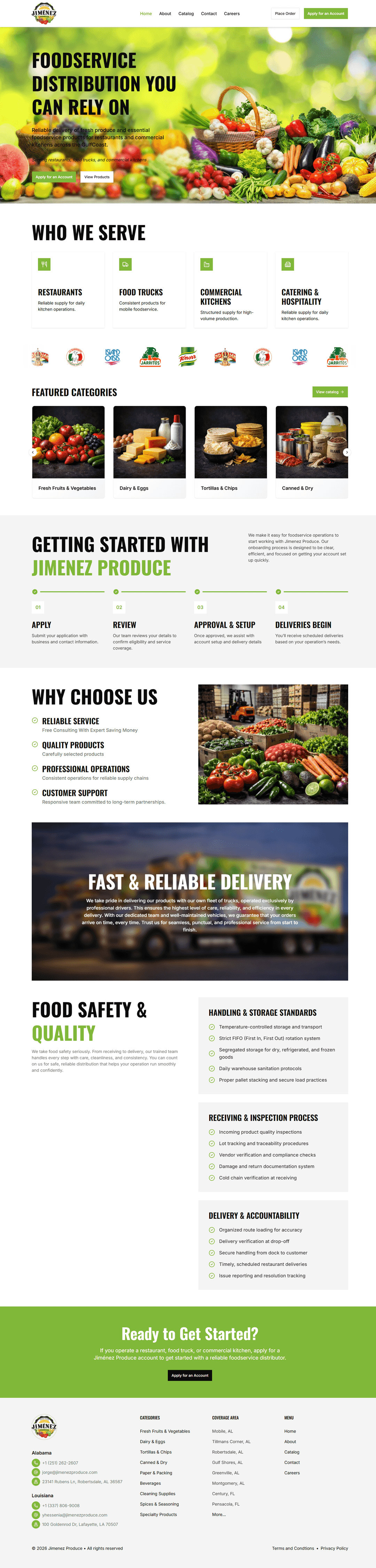 B2B Foodservice
